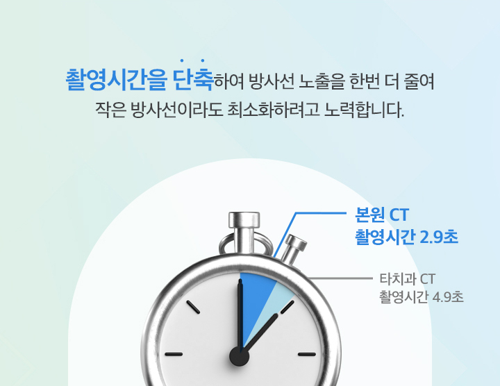 촬영시간을 단축